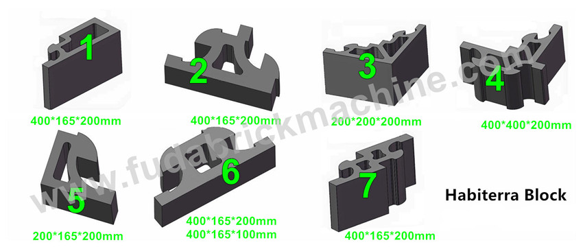 Dise&ntilde;o de bloques de h&aacute;bitra