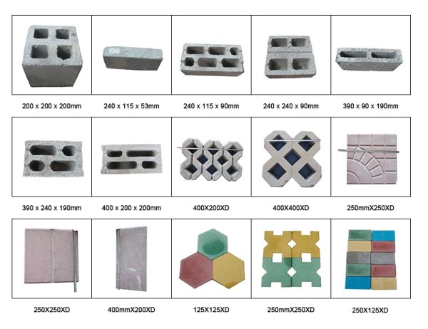 Formas de bloque de ladrillo